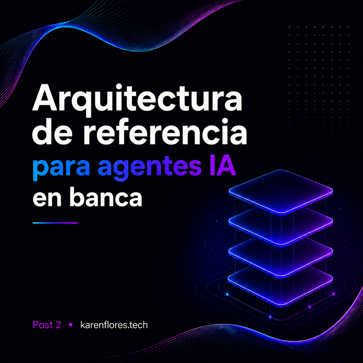 Arquitectura de referencia para agentes IA en banca